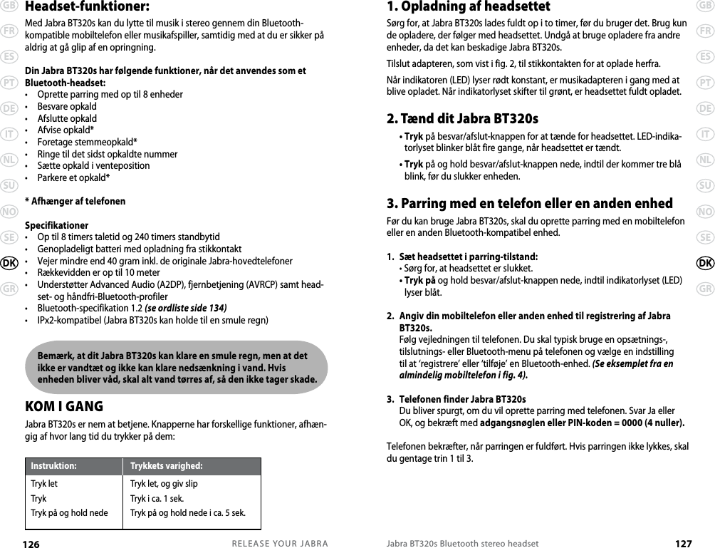 RELEASE YOUR JABRA126 GBFRESPTDEITNLSUNOSEGRDKJabra BT320s Bluetooth stereo headset 127GBFRESPTDEITNLSUNOSEGRDKHeadset-funktioner: Med Jabra BT320s kan du lytte til musik i stereo gennem din Bluetooth-kompatible mobiltelefon eller musikafspiller, samtidig med at du er sikker på aldrig at gå glip af en opringning.Din Jabra BT320s har følgende funktioner, når det anvendes som et Bluetooth-headset: •  Oprette parring med op til 8 enheder•  Besvare opkald•  Afslutte opkald•  Afvise opkald*•  Foretage stemmeopkald*•  Ringe til det sidst opkaldte nummer•  Sætte opkald i venteposition•  Parkere et opkald* * Afhænger af telefonenSpecifikationer•  Op til 8 timers taletid og 240 timers standbytid•  Genopladeligt batteri med opladning fra stikkontakt•  Vejer mindre end 40 gram inkl. de originale Jabra-hovedtelefoner•  Rækkevidden er op til 10 meter•   Understøtter Advanced Audio (A2DP), fjernbetjening (AVRCP) samt head-set- og håndfri-Bluetooth-profiler•  Bluetooth-specifikation 1.2 (se ordliste side 134)•  IPx2-kompatibel (Jabra BT320s kan holde til en smule regn)    Bemærk, at dit Jabra BT320s kan klare en smule regn, men at det ikke er vandtæt og ikke kan klare nedsænkning i vand. Hvis enheden bliver våd, skal alt vand tørres af, så den ikke tager skade.KOM I GANGJabra BT320s er nem at betjene. Knapperne har forskellige funktioner, afhæn-gig af hvor lang tid du trykker på dem:1. Opladning af headsettetSørg for, at Jabra BT320s lades fuldt op i to timer, før du bruger det. Brug kun de opladere, der følger med headsettet. Undgå at bruge opladere fra andre enheder, da det kan beskadige Jabra BT320s. Tilslut adapteren, som vist i fig. 2, til stikkontakten for at oplade herfra.Når indikatoren (LED) lyser rødt konstant, er musikadapteren i gang med at blive opladet. Når indikatorlyset skifter til grønt, er headsettet fuldt opladet.2. Tænd dit Jabra BT320s  •  Tryk på besvar/afslut-knappen for at tænde for headsettet. LED-indika-torlyset blinker blåt fire gange, når headsettet er tændt.  •  Tryk på og hold besvar/afslut-knappen nede, indtil der kommer tre blå blink, før du slukker enheden.3. Parring med en telefon eller en anden enhedFør du kan bruge Jabra BT320s, skal du oprette parring med en mobiltelefon eller en anden Bluetooth-kompatibel enhed. 1.  Sæt headsettet i parring-tilstand:  • Sørg for, at headsettet er slukket.  •  Tryk på og hold besvar/afslut-knappen nede, indtil indikatorlyset (LED) lyser blåt.2.   Angiv din mobiltelefon eller anden enhed til registrering af Jabra BT320s.   Følg vejledningen til telefonen. Du skal typisk bruge en opsætnings-, tilslutnings- eller Bluetooth-menu på telefonen og vælge en indstilling til at ‘registrere’ eller ‘tilføje’ en Bluetooth-enhed. (Se eksemplet fra en almindelig mobiltelefon i fig. 4).3.  Telefonen finder Jabra BT320s   Du bliver spurgt, om du vil oprette parring med telefonen. Svar Ja eller OK, og bekræft med adgangsnøglen eller PIN-koden = 0000 (4 nuller).Telefonen bekræfter, når parringen er fuldført. Hvis parringen ikke lykkes, skal du gentage trin 1 til 3.Instruktion:  Trykkets varighed:Tryk let  Tryk let, og giv slip Tryk  Tryk i ca. 1 sek.   Tryk på og hold nede  Tryk på og hold nede i ca. 5 sek.