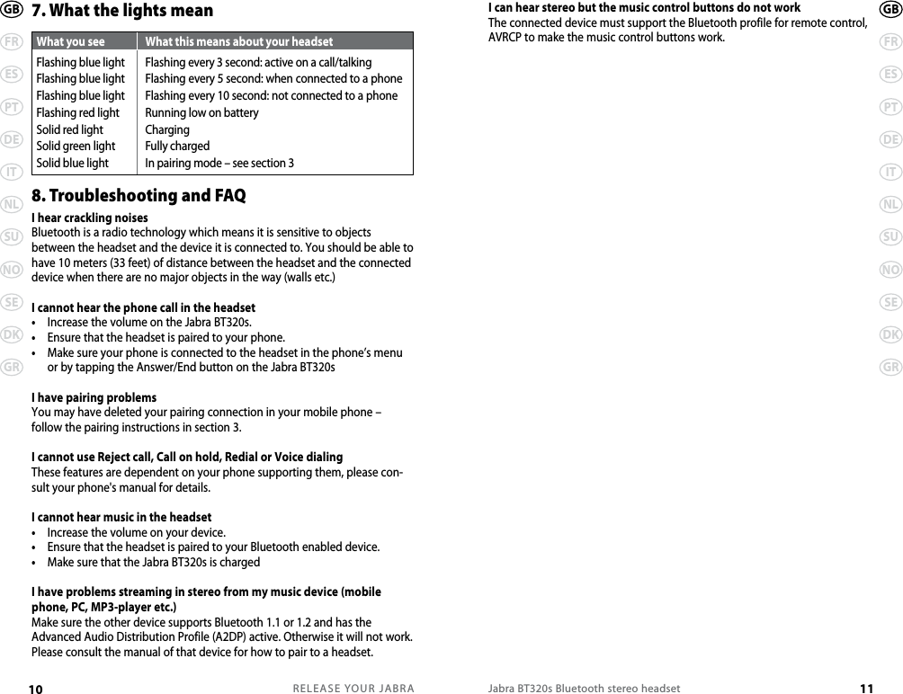 RELEASE YOUR JABRA10 FRESPTDEITNLSUNOSEDKGRGBJabra BT320s Bluetooth stereo headset 11FRESPTDEITNLSUNOSEDKGRGB7. What the lights mean8. Troubleshooting and FAQI hear crackling noisesBluetooth is a radio technology which means it is sensitive to objects between the headset and the device it is connected to. You should be able to have 10 meters (33 feet) of distance between the headset and the connected device when there are no major objects in the way (walls etc.)I cannot hear the phone call in the headset•  Increase the volume on the Jabra BT320s.•  Ensure that the headset is paired to your phone.•   Make sure your phone is connected to the headset in the phone’s menu or by tapping the Answer/End button on the Jabra BT320sI have pairing problemsYou may have deleted your pairing connection in your mobile phone –  follow the pairing instructions in section 3.I cannot use Reject call, Call on hold, Redial or Voice dialingThese features are dependent on your phone supporting them, please con-sult your phone&apos;s manual for details.I cannot hear music in the headset•  Increase the volume on your device.•  Ensure that the headset is paired to your Bluetooth enabled device.•  Make sure that the Jabra BT320s is charged I have problems streaming in stereo from my music device (mobile phone, PC, MP3-player etc.)Make sure the other device supports Bluetooth 1.1 or 1.2 and has the Advanced Audio Distribution Profile (A2DP) active. Otherwise it will not work. Please consult the manual of that device for how to pair to a headset.What you seeFlashing blue lightFlashing blue lightFlashing blue lightFlashing red lightSolid red lightSolid green lightSolid blue lightWhat this means about your headsetFlashing every 3 second: active on a call/talkingFlashing every 5 second: when connected to a phoneFlashing every 10 second: not connected to a phoneRunning low on batteryChargingFully chargedIn pairing mode – see section 3I can hear stereo but the music control buttons do not workThe connected device must support the Bluetooth profile for remote control, AVRCP to make the music control buttons work.
