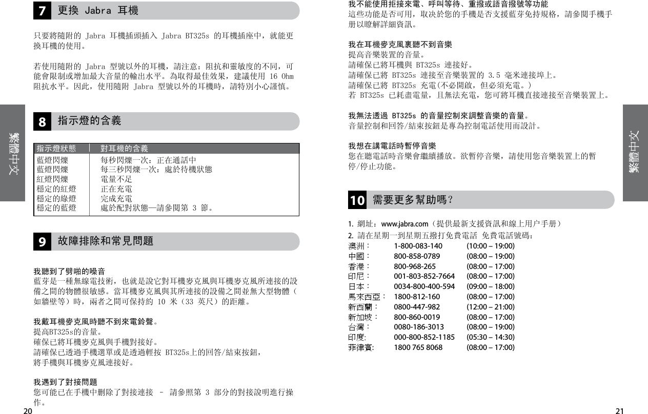 2110920我不能使用拒接來電、呼叫等待、重撥或語音撥號等功能這些功能是否可用，取决於您的手機是否支援藍芽免持規格，請參閱手機手册以瞭解詳細資訊。我在耳機麥克風裏聽不到音樂提高音樂裝置的音量。請確保已將耳機與 BT325s 連接好。請確保已將 BT325s 連接至音樂裝置的 3.5 毫米連接埠上。請確保已將 BT325s 充電(不必開啟，但必須充電。)若 BT325s 已耗盡電量，且無法充電，您可將耳機直接連接至音樂裝置上。我無法透過 BT325s 的音量控制來調整音樂的音量。音量控制和回答/結束按鈕是專為控制電話使用而設計。 我想在講電話時暫停音樂您在聽電話時音樂會繼續播放。欲暫停音樂，請使用您音樂裝置上的暫停/停止功能。    需要更多幫助嗎？1. 網址：www.jabra.com（提供最新支援資訊和線上用户手册）2. 請在星期一到星期五撥打免費電話 免費電話號碼：澳洲： 1-800-083-140   (10:00 – 19:00) 中國： 800-858-0789   (08:00 – 19:00)香港： 800-968-265   (08:00 – 17:00)印尼： 001-803-852-7664   (08:00 – 17:00)日本： 0034-800-400-594   (09:00 – 18:00)馬來西亞： 1800-812-160   (08:00 – 17:00)新西蘭： 0800-447-982   (12:00 – 21:00)新加坡： 800-860-0019   (08:00 – 17:00) 台灣： 0080-186-3013   (08:00 – 19:00) 印度: 000-800-852-1185  (05:30 – 14:30)菲律賓: 1800 765 8068  (08:00 – 17:00) 87    更換 Jabra 耳機只要將隨附的 Jabra 耳機插頭插入 Jabra BT325s 的耳機插座中，就能更換耳機的使用。若使用隨附的 Jabra 型號以外的耳機，請注意：阻抗和靈敏度的不同，可能會限制或增加最大音量的輸出水平。為取得最佳效果，建議使用 16 Ohm 阻抗水平。因此，使用隨附 Jabra 型號以外的耳機時，請特別小心謹慎。     指示燈的含義    故障排除和常見問題我聽到了劈啪的噪音藍芽是一種無線電技術，也就是說它對耳機麥克風與耳機麥克風所連接的設備之間的物體很敏感。當耳機麥克風與其所連接的設備之間並無大型物體（如牆壁等）時，兩者之間可保持約 10 米（33 英尺）的距離。我戴耳機麥克風時聽不到來電鈴聲。提高BT325s的音量。確保已將耳機麥克風與手機對接好。請確保已透過手機選單或是透過輕按 BT325s上的回答/結束按鈕，將手機與耳機麥克風連接好。我遇到了對接問題您可能已在手機中删除了對接連接 – 請參照第 3 部分的對接說明進行操作。      指示燈狀態  對耳機的含義藍燈閃爍  每秒閃爍一次：正在通話中藍燈閃爍  每三秒閃爍一次：處於待機狀態紅燈閃爍  電量不足穩定的紅燈  正在充電穩定的綠燈  完成充電穩定的藍燈  處於配對狀態—請參閱第 3 節。