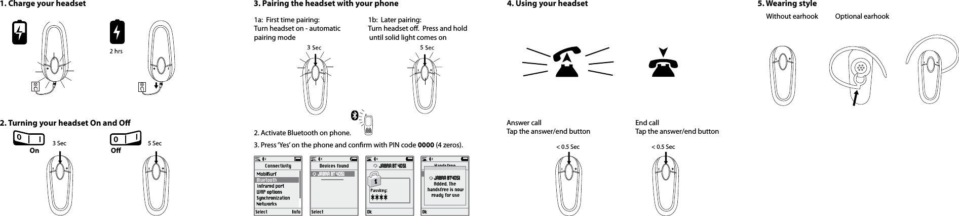 1. Charge your headset 3. Pairing the headset with your phone2. Activate Bluetooth on phone.3. Press ‘Yes’ on the phone and conrm with PIN code 0000 (4 zeros).1a:  First time pairing:                               1b:  Later pairing:Turn headset on - automatic  Turn headset o.  Press and hold  pairing mode                                               until solid light comes on2. Turning your headset On and O4. Using your headset 5. Wearing style    Without earhook           Optional earhookOn O3 Sec3 55 SecAnswer call  End callTap the answer/end button  Tap the answer/end button&lt; 0.5 Sec &lt; 0.5 SecJABRA BTx4051JABRA BT4051JABRA BTx4051