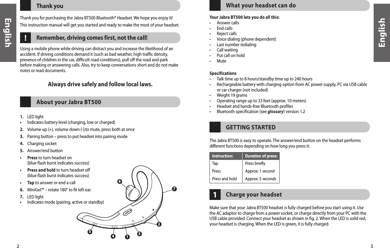 2English3English!Thank you Thank you for purchasing the Jabra BT500 Bluetooth® Headset. We hope you enjoy it! This instruction manual will get you started and ready to make the most of your headset.Remember, driving comes first, not the call!Using a mobile phone while driving can distract you and increase the likelihood of an accident. If driving conditions demand it (such as bad weather, high traffic density, presence of children in the car, difficult road conditions), pull off the road and park before making or answering calls. Also, try to keep conversations short and do not make notes or read documents. Always drive safely and follow local laws. About your Jabra BT500 1.   LED light •  Indicates battery level (charging, low or charged)2.  Volume up (+), volume down (-);to mute, press both at once3.  Pairing button – press to put headset into pairing mode4.  Charging socket5.   Answer/end button•   Press to turn headset on (blue flash burst indicates success)•    Press and hold to turn headset off (blue flash burst indicates success)•  Tap to answer or end a call 6.  MiniGel™ – rotate 180° to fit left ear.7.  LED light•  Indicates mode (pairing, active or standby) 1What your headset can doYour Jabra BT500 lets you do all this:•  Answer calls•  End calls•  Reject calls•  Voice dialing (phone dependent)•  Last number redialing•  Call waiting•  Put call on hold•  Mute Specifications•  Talk time up to 8 hours/standby time up to 240 hours•   Rechargeable battery with charging option from AC power supply, PC via USB cable or car charger (not included) •  Weight 19 grams •  Operating range up to 33 feet (approx. 10 meters)•  Headset and hands-free Bluetooth profiles•  Bluetooth specification (see glossary) version 1.2GETTING STARTEDThe Jabra BT500 is easy to operate. The answer/end button on the headset performs different functions depending on how long you press it.Charge your headsetMake sure that your Jabra BT500 headset is fully charged before you start using it. Use the AC adaptor to charge from a power socket, or charge directly from your PC with the USB cable provided. Connect your headset as shown in fig. 2. When the LED is solid red, your headset is charging. When the LED is green, it is fully charged.3261547Instruction:  Duration of press:Tap  Press brieflyPress  Approx: 1 secondPress and hold  Approx: 5 seconds