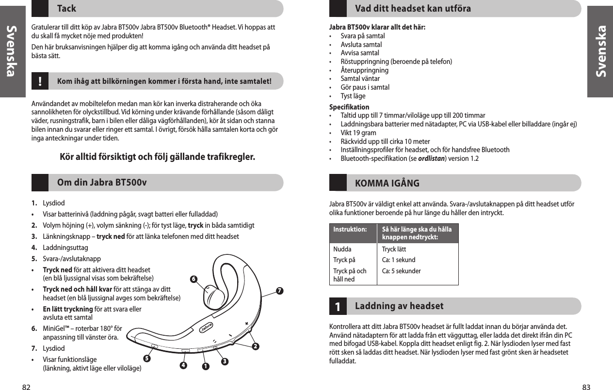 82Svenska83Svenska!TackGratulerar till ditt köp av Jabra BT500v Jabra BT500v Bluetooth® Headset. Vi hoppas att du skall få mycket nöje med produkten! Den här bruksanvisningen hjälper dig att komma igång och använda ditt headset på bästa sätt.Kom ihåg att bilkörningen kommer i första hand, inte samtalet!Användandet av mobiltelefon medan man kör kan inverka distraherande och öka sannolikheten för olyckstillbud. Vid körning under krävande förhållande (såsom dåligt väder, rusningstrafik, barn i bilen eller dåliga vägförhållanden), kör åt sidan och stanna bilen innan du svarar eller ringer ett samtal. I övrigt, försök hålla samtalen korta och gör inga anteckningar under tiden.Kör alltid försiktigt och följ gällande trafikregler.Om din Jabra BT500v 1.  Lysdiod•  Visar batterinivå (laddning pågår, svagt batteri eller fulladdad)2.  Volym höjning (+), volym sänkning (-); för tyst läge, tryck in båda samtidigt3.  Länkningsknapp – tryck ned för att länka telefonen med ditt headset4.  Laddningsuttag5.  Svara-/avslutaknapp•   Tryck ned för att aktivera ditt headset (en blå ljussignal visas som bekräftelse)•   Tryck ned och håll kvar för att stänga av ditt headset (en blå ljussignal avges som bekräftelse)•   En lätt tryckning för att svara eller avsluta ett samtal6.   MiniGel™ – roterbar 180° för anpassning till vänster öra.7.  Lysdiod•   Visar funktionsläge (länkning, aktivt läge eller viloläge)32615471Vad ditt headset kan utföraJabra BT500v klarar allt det här:•  Svara på samtal•  Avsluta samtal•  Avvisa samtal•  Röstuppringning (beroende på telefon)•  Återuppringning•  Samtal väntar•  Gör paus i samtal•  Tyst lägeSpecifikation•  Taltid upp till 7 timmar/viloläge upp till 200 timmar•  Laddningsbara batterier med nätadapter, PC via USB-kabel eller billaddare (ingår ej)•  Vikt 19 gram•  Räckvidd upp till cirka 10 meter•  Inställningsprofiler för headset, och för handsfree Bluetooth•  Bluetooth-specifikation (se ordlistan) version 1.2KOMMA IGÅNGJabra BT500v är väldigt enkel att använda. Svara-/avslutaknappen på ditt headset utför olika funktioner beroende på hur länge du håller den intryckt.Laddning av headsetKontrollera att ditt Jabra BT500v headset är fullt laddat innan du börjar använda det. Använd nätadaptern för att ladda från ett vägguttag, eller ladda det direkt ifrån din PC med bifogad USB-kabel. Koppla ditt headset enligt fig. 2. När lysdioden lyser med fast rött sken så laddas ditt headset. När lysdioden lyser med fast grönt sken är headsetet fulladdat.Instruktion:  Så här länge ska du hålla    knappen nedtryckt:Nudda  Tryck lättTryck på  Ca: 1 sekundTryck på och   Ca: 5 sekunder håll ned