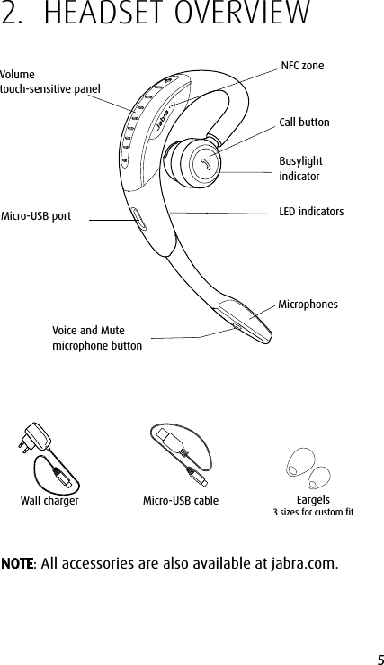 5english2.  HEADSET OVERVIEWMicrophonesVolume touch-sensitive panelCall buttonLED indicatorsVoice and Mute microphone buttonBusylight  indicatorMicro-USB portNFC zoneWall charger Eargels3 sizes for custom fitMicro-USB cableNOTE: All accessories are also available at jabra.com.