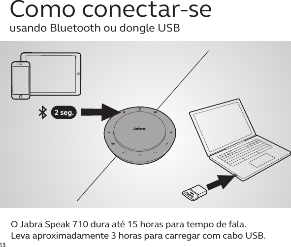 13jabraComo conectar-se  usando Bluetooth ou dongle USBjabraO Jabra Speak 710 dura até 15 horas para tempo de fala.  Leva aproximadamente 3 horas para carregar com cabo USB.2 seg.