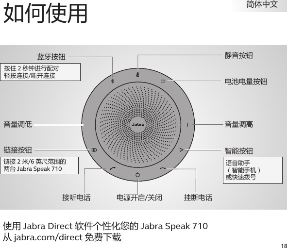18如何使用 简体中文蓝牙按钮音量调低链接按钮电源开启/关闭接听电话音量调高智能按钮  挂断电话静音按钮电池电量按钮语音助手 （智能手机）  或快速拨号链接 2 米/6 英尺范围的两台 Jabra Speak 710按住 2 秒钟进行配对轻按连接/断开连接使用 Jabra Direct 软件个性化您的 Jabra Speak 710从jabra.com/direct 免费下载