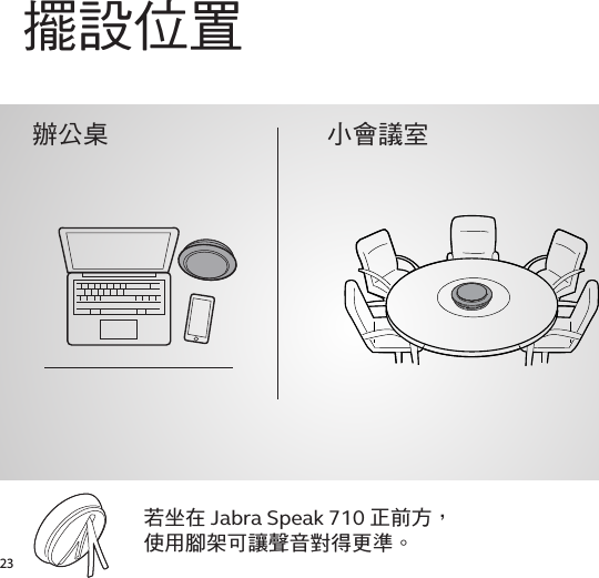 23擺設位置辦公桌 小會議室若坐在 Jabra Speak 710 正前方， 使用腳架可讓聲音對得更準。