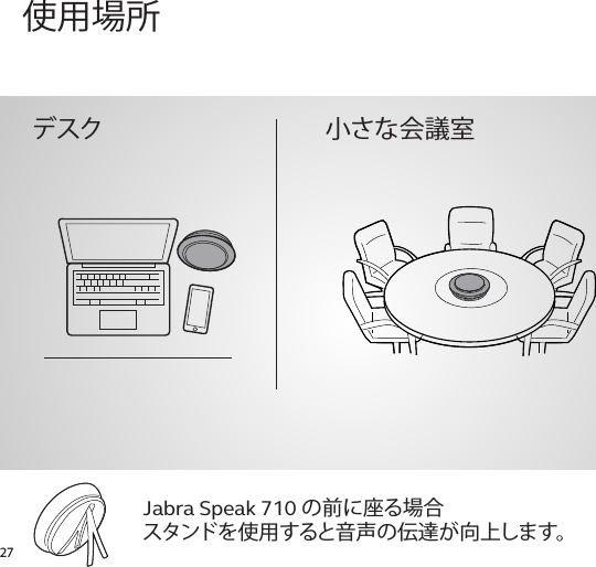 27使用場所デスク 小さな会議室Jabra Speak 710 の前に座る場合 スタンドを使用すると音声の伝達が向上します。