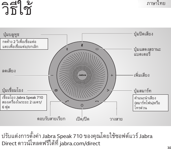 30  /  () Jabra Speak 710  2 /6  2 / Jabra Speak 710  Jabra Direct  jabra.com/direct