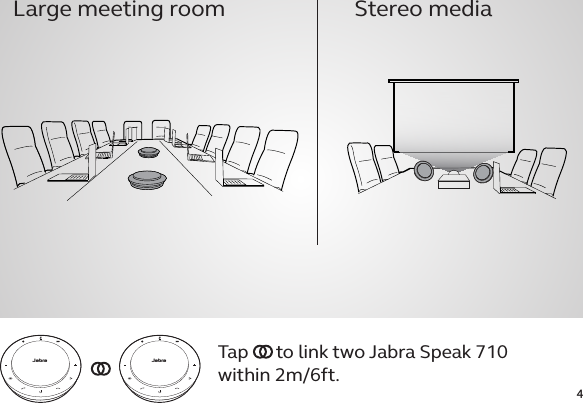 4Tap  to link two Jabra Speak 710 within 2m/6ft.Large meeting room Stereo mediajabrajabra