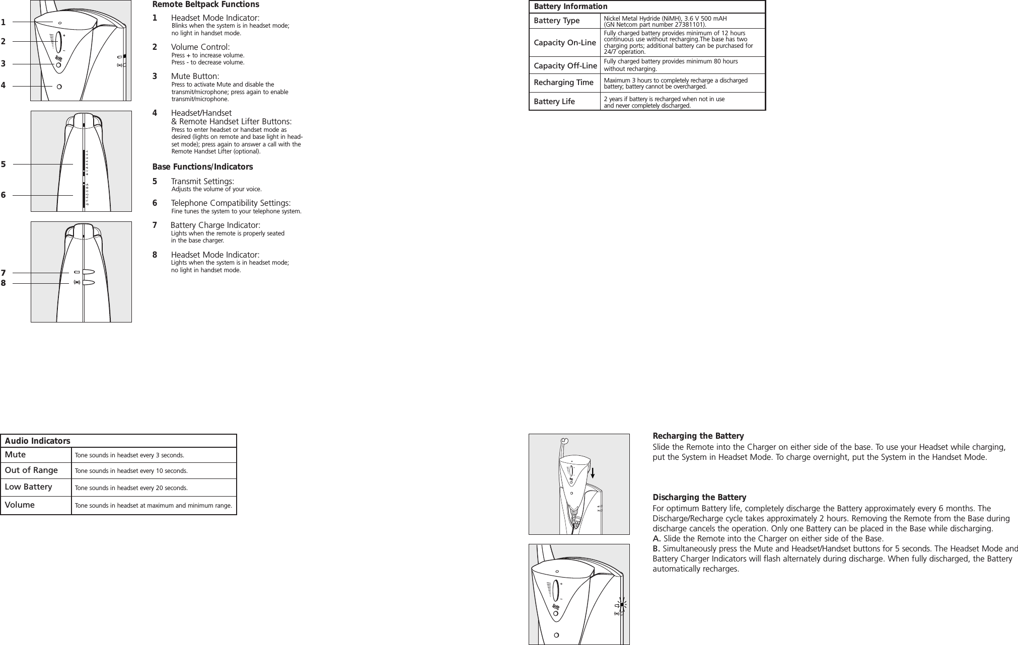 65Remote Beltpack Functions1Headset Mode Indicator:Blinks when the system is in headset mode; no light in handset mode.2Volume Control:Press + to increase volume. Press - to decrease volume.3Mute Button:Press to activate Mute and disable the transmit/microphone; press again to enable transmit/microphone.4Headset/Handset &amp; Remote Handset Lifter Buttons:Press to enter headset or handset mode as      desired (lights on remote and base light in head-set mode); press again to answer a call with the Remote Handset Lifter (optional).Base Functions/Indicators5Transmit Settings:Adjusts the volume of your voice.6Telephone Compatibility Settings:Fine tunes the system to your telephone system.7Battery Charge Indicator:Lights when the remote is properly seated in the base charger.8Headset Mode Indicator:Lights when the system is in headset mode; no light in handset mode.234187Discharging the BatteryFor optimum Battery life, completely discharge the Battery approximately every 6 months. TheDischarge/Recharge cycle takes approximately 2 hours. Removing the Remote from the Base duringdischarge cancels the operation. Only one Battery can be placed in the Base while discharging.A. Slide the Remote into the Charger on either side of the Base. B. Simultaneously press the Mute and Headset/Handset buttons for 5 seconds. The Headset Mode andBattery Charger Indicators will flash alternately during discharge. When fully discharged, the Batteryautomatically recharges. Recharging the BatterySlide the Remote into the Charger on either side of the base. To use your Headset while charging,put the System in Headset Mode. To charge overnight, put the System in the Handset Mode.Audio IndicatorsMuteOut of RangeLow BatteryVolumeTone sounds in headset every 3 seconds.Tone sounds in headset every 10 seconds.Tone sounds in headset every 20 seconds.Tone sounds in headset at maximum and minimum range.Nickel Metal Hydride (NiMH), 3.6 V 500 mAH (GN Netcom part number 27381101).Fully charged battery provides minimum of 12 hours continuous use without recharging.The base has twocharging ports; additional battery can be purchased for24/7 operation.Fully charged battery provides minimum 80 hours without recharging.Maximum 3 hours to completely recharge a discharged battery; battery cannot be overcharged.2 years if battery is recharged when not in use and never completely discharged.Battery InformationBattery TypeCapacity On-LineCapacity Off-LineRecharging TimeBattery Life