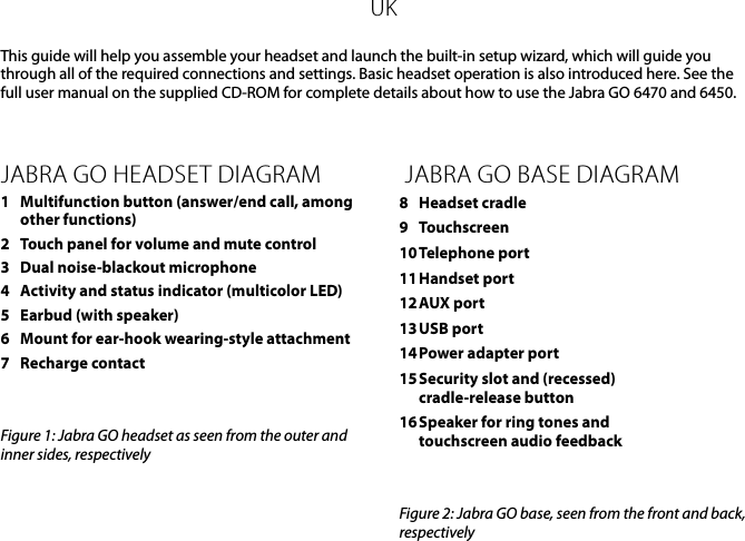 UKJabra GO Headset diaGram1  Multifunction button (answer/end call, among other functions)2  Touch panel for volume and mute control 3  Dual noise-blackout microphone4  Activity and status indicator (multicolor LED)5  Earbud (with speaker)6  Mount for ear-hook wearing-style attachment7  Recharge contactFigure 1: Jabra GO headset as seen from the outer and inner sides, respectively Jabra GO base diaGram8  Headset cradle 9  Touchscreen10 Telephone port  11 Handset port  12 AUX port  13 USB port  14 Power adapter port  15 Security slot and (recessed)    cradle-release button16 Speaker for ring tones and    touchscreen audio feedbackFigure 2: Jabra GO base, seen from the front and back, respectivelyThis guide will help you assemble your headset and launch the built-in setup wizard, which will guide you through all of the required connections and settings. Basic headset operation is also introduced here. See the full user manual on the supplied CD-ROM for complete details about how to use the Jabra GO 6470 and 6450.