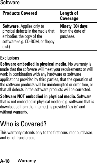 A-18WarrantySoftwareExclusionsSoftware embodied in physical media. No warranty is made that the software will meet your requirements or will work in combination with any hardware or software applications provided by third parties, that the operation of the software products will be uninterrupted or error free, or that all defects in the software products will be corrected.Software NOT embodied in physical media. Software that is not embodied in physical media (e.g. software that is downloaded from the Internet), is provided “as is” and without warranty.Who is Covered?This warranty extends only to the first consumer purchaser, and is not transferable.Products Covered Length of CoverageSoftware. Applies only to physical defects in the media that embodies the copy of the software (e.g. CD-ROM, or floppy disk).Ninety (90) days from the date of purchase.