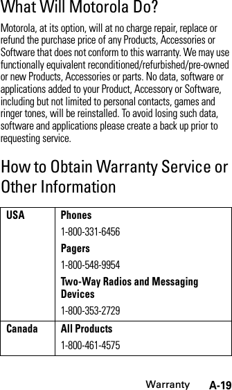 WarrantyA-19What Will Motorola Do?Motorola, at its option, will at no charge repair, replace or refund the purchase price of any Products, Accessories or Software that does not conform to this warranty. We may use functionally equivalent reconditioned/refurbished/pre-owned or new Products, Accessories or parts. No data, software or applications added to your Product, Accessory or Software, including but not limited to personal contacts, games and ringer tones, will be reinstalled. To avoid losing such data, software and applications please create a back up prior to requesting service.How to Obtain Warranty Service or Other InformationUSA Phones1-800-331-6456Pagers1-800-548-9954Two-Way Radios and Messaging Devices1-800-353-2729Canada All Products1-800-461-4575
