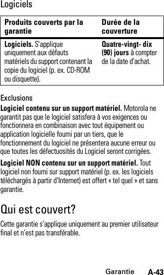 GarantieA-43LogicielsExclusionsLogiciel contenu sur un support matériel. Motorola ne garantit pas que le logiciel satisfera à vos exigences ou fonctionnera en combinaison avec tout équipement ou application logicielle fourni par un tiers, que le fonctionnement du logiciel ne présentera aucune erreur ou que toutes les défectuosités du Logiciel seront corrigées.Logiciel NON contenu sur un support matériel. Tout logiciel non fourni sur support matériel (p. ex. les logiciels téléchargés à partir d&apos;Internet) est offert « tel quel » et sans garantie.Qui est couvert?Cette garantie s’applique uniquement au premier utilisateur final et n’est pas transférable.Produits couverts par la garantie Durée de la couvertureLogiciels. S&apos;applique uniquement aux défauts matériels du support contenant la copie du logiciel (p. ex. CD-ROM ou disquette).Quatre-vingt- dix (90) jours à compter de la date d&apos;achat.