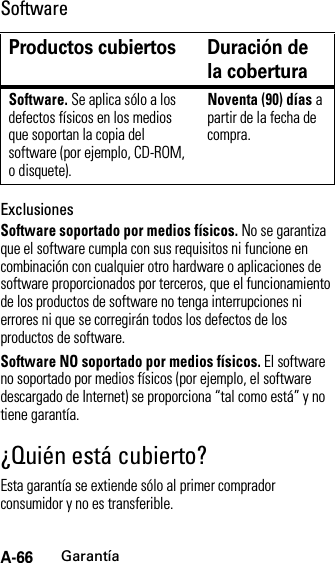 A-66GarantíaSoftwareExclusionesSoftware soportado por medios físicos. No se garantiza que el software cumpla con sus requisitos ni funcione en combinación con cualquier otro hardware o aplicaciones de software proporcionados por terceros, que el funcionamiento de los productos de software no tenga interrupciones ni errores ni que se corregirán todos los defectos de los productos de software.Software NO soportado por medios físicos. El software no soportado por medios físicos (por ejemplo, el software descargado de Internet) se proporciona “tal como está” y no tiene garantía.¿Quién está cubierto?Esta garantía se extiende sólo al primer comprador consumidor y no es transferible.Productos cubiertos Duración de la coberturaSoftware. Se aplica sólo a los defectos físicos en los medios que soportan la copia del software (por ejemplo, CD-ROM, o disquete).Noventa (90) días a partir de la fecha de compra.