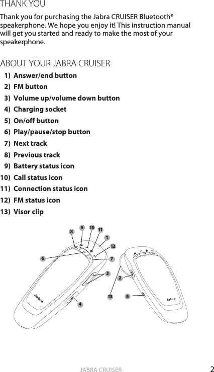 2englishJABRA CRUISERtHAnK YoUThank you for purchasing the Jabra CRUISER Bluetooth® speakerphone. We hope you enjoy it! This instruction manual will get you started and ready to make the most of your speakerphone.ABoUt YoUR JABRA CRUIseR  1)  Answer/end button  2)  FM button  3)  Volume up/volume down button  4)  Charging socket  5)  On/off button  6)  Play/pause/stop button  7)  Next track  8)  Previous track  9)  Battery status icon10)  Call status icon11)  Connection status icon12)  FM status icon13)  Visor clip62481710359111213