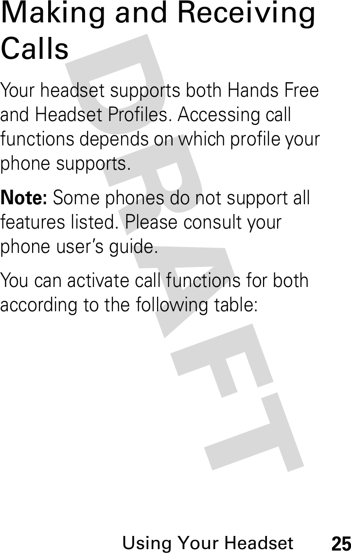 DRAFT Using Your Headset25Making and Receiving CallsYour headset supports both Hands Free and Headset Profiles. Accessing call functions depends on which profile your phone supports. Note: Some phones do not support all features listed. Please consult your phone user’s guide.You can activate call functions for both according to the following table: