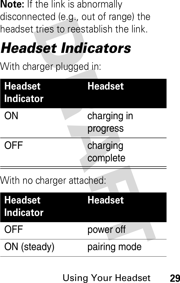 DRAFT Using Your Headset29Note: If the link is abnormally disconnected (e.g., out of range) the headset tries to reestablish the link.Headset IndicatorsWith charger plugged in:With no charger attached:Headset Indicator HeadsetON charging in progressOFF charging completeHeadset Indicator HeadsetOFF power offON (steady) pairing mode