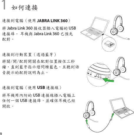 91 如何連接連接到電腦（使用 JABRA LINK 360）將 Jabra Link 360 接收器插入電腦的 USB 連接埠。 耳機與 Jabra Link 360 已預先配對。連接到行動裝置（透過藍牙）將關/開/配對開關在配對位置按住三秒鐘，直到藍牙指示燈閃爍藍色，且聽到語音提示的配對說明為止。連接到電腦（使用 USB 連接線）將耳機用內附的 USB 連接線插入電腦上任何一個 USB 連接埠，並確保耳機已經開啟。