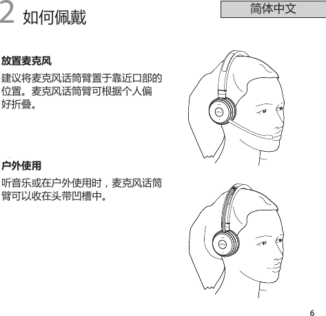 6简体中文2 如何佩戴放置麦克风建议将麦克风话筒臂置于靠近口部的位置。麦克风话筒臂可根据个人偏好折叠。户外使用听音乐或在户外使用时，麦克风话筒臂可以收在头带凹槽中。