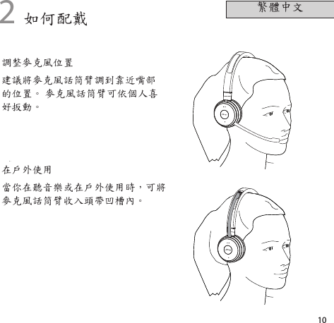 10繁體中文2 如何配戴調整麥克風位置建議將麥克風話筒臂調到靠近嘴部的位置。 麥克風話筒臂可依個人喜好扳動。在戶外使用當你在聽音樂或在戶外使用時，可將麥克風話筒臂收入頭帶凹槽內。