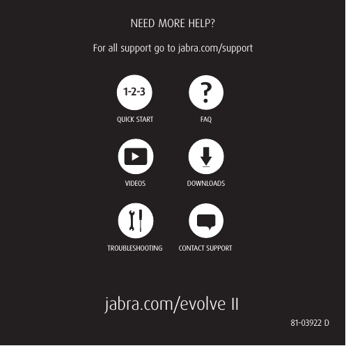 81-03922 DGET STARTED IN UNDERNEED MORE HELP?For all support go to jabra.com/supportQUICK STARTDOWNLOADSCONTACT SUPPORTTROUBLESHOOTINGFAQVIDEOS1-2-3jabra.com/evolve II