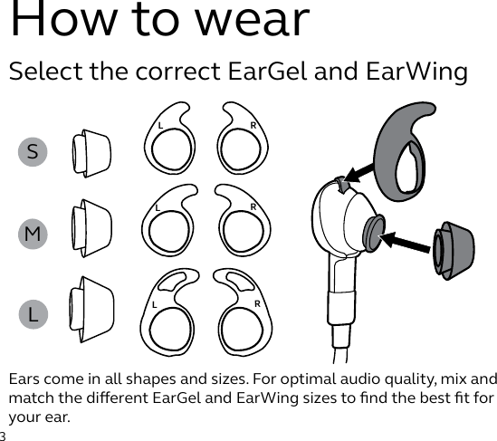 RLRLRLSML3Ears come in all shapes and sizes. For optimal audio quality, mix and match the dierent EarGel and EarWing sizes to ﬁnd the best ﬁt for your ear.Select the correct EarGel and EarWingHow to wear