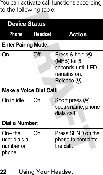 DRAFT 22Using Your HeadsetYou can activate call functions according to the following table:Device StatusPhone HeadsetActionEnter Pairing Mode:On Off  Press &amp; hold T (MFB) for 5 seconds until LED remains on. Release T.Make a Voice Dial Call:On in idle On Short press T, speak name, phone dials call.Dial a Number:On– the user dials a number on phone.On Press SEND on the phone to complete the call.