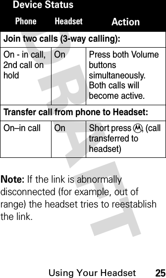 DRAFT Using Your Headset25Note: If the link is abnormally disconnected (for example, out of range) the headset tries to reestablish the link.Join two calls (3-way calling):On - in call, 2nd call on holdOn Press both Volume buttons simultaneously. Both calls will become active.Transfer call from phone to Headset:On–in call On Short press T, (call transferred to headset)Device StatusPhone HeadsetAction