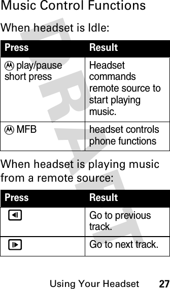 DRAFT Using Your Headset27Music Control FunctionsWhen headset is Idle:When headset is playing music from a remote source:Press ResultT play/pause short pressHeadset commands remote source to start playing music.T MFB headset controls phone functionsPress Result &lt;Go to previous track. &gt;Go to next track.