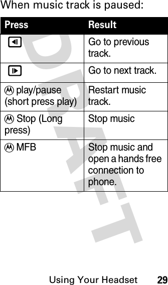 DRAFT Using Your Headset29When music track is paused:Press Result &lt;Go to previous track. &gt;Go to next track.T play/pause (short press play)Restart music track.T Stop (Long press)Stop musicT MFB Stop music and open a hands free connection to phone.