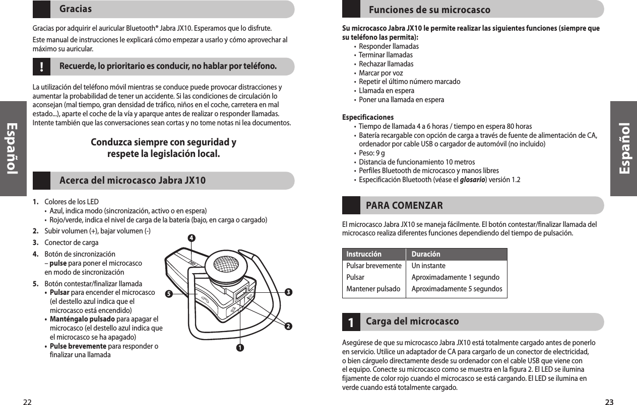 22Español23Español23!Gracias Gracias por adquirir el auricular Bluetooth® Jabra JX10. Esperamos que lo disfrute. Este manual de instrucciones le explicará cómo empezar a usarlo y cómo aprovechar al máximo su auricular.Recuerde, lo prioritario es conducir, no hablar por teléfono.La utilización del teléfono móvil mientras se conduce puede provocar distracciones y aumentar la probabilidad de tener un accidente. Si las condiciones de circulación lo aconsejan (mal tiempo, gran densidad de tráfico, niños en el coche, carretera en mal estado...), aparte el coche de la vía y aparque antes de realizar o responder llamadas. Intente también que las conversaciones sean cortas y no tome notas ni lea documentos.Conduzca siempre con seguridad y respete la legislación local.Acerca del microcasco Jabra JX10 1.  Colores de los LED  •  Azul, indica modo (sincronización, activo o en espera)  •  Rojo/verde, indica el nivel de carga de la batería (bajo, en carga o cargado)2.  Subir volumen (+), bajar volumen (-)3.  Conector de carga4.   Botón de sincronización – pulse para poner el microcasco en modo de sincronización5.  Botón contestar/finalizar llamada •   Pulsar para encender el microcasco (el destello azul indica que el microcasco está encendido) •   Manténgalo pulsado para apagar el microcasco (el destello azul indica que el microcasco se ha apagado) •   Pulse brevemente para responder o finalizar una llamada1Funciones de su microcascoSu microcasco Jabra JX10 le permite realizar las siguientes funciones (siempre que su teléfono las permita):  •  Responder llamadas  •  Terminar llamadas  •  Rechazar llamadas  •  Marcar por voz  •  Repetir el último número marcado  •  Llamada en espera  •  Poner una llamada en esperaEspecificaciones  •  Tiempo de llamada 4 a 6 horas / tiempo en espera 80 horas  •   Batería recargable con opción de carga a través de fuente de alimentación de CA, ordenador por cable USB o cargador de automóvil (no incluido)  •  Peso: 9 g  •  Distancia de funcionamiento 10 metros  •  Perfiles Bluetooth de microcasco y manos libres  •  Especificación Bluetooth (véase el glosario) versión 1.2    PARA COMENZAREl microcasco Jabra JX10 se maneja fácilmente. El botón contestar/finalizar llamada del microcasco realiza diferentes funciones dependiendo del tiempo de pulsación.    Carga del microcascoAsegúrese de que su microcasco Jabra JX10 está totalmente cargado antes de ponerlo en servicio. Utilice un adaptador de CA para cargarlo de un conector de electricidad, o bien cárguelo directamente desde su ordenador con el cable USB que viene con el equipo. Conecte su microcasco como se muestra en la figura 2. El LED se ilumina fijamente de color rojo cuando el microcasco se está cargando. El LED se ilumina en verde cuando está totalmente cargado.Instrucción  DuraciónPulsar brevemente  Un instantePulsar  Aproximadamente 1 segundoMantener pulsado  Aproximadamente 5 segundos