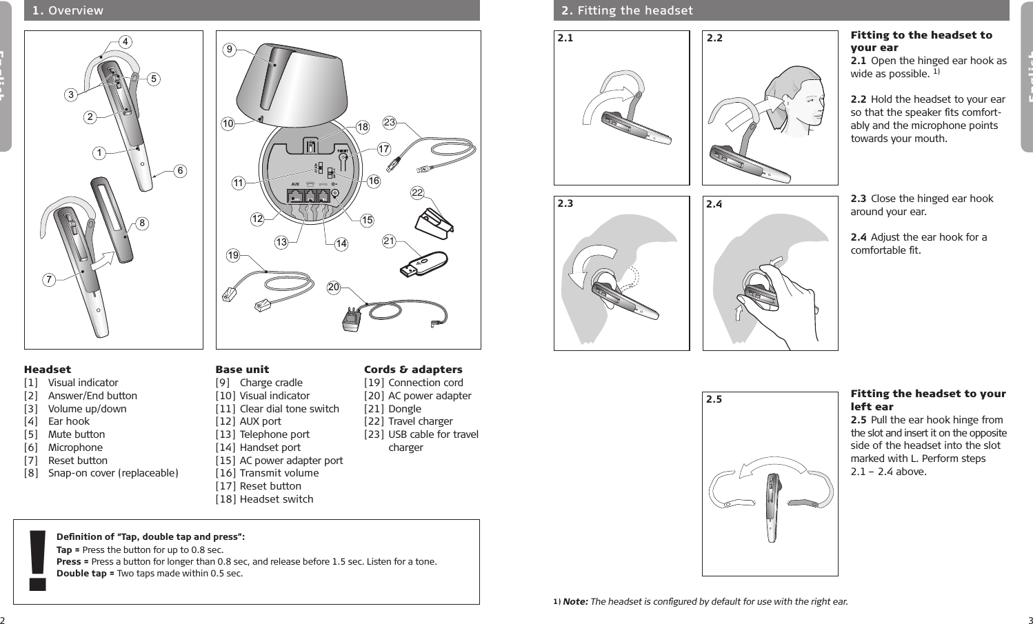 2English3English  1. OverviewHeadset[1]  Visual indicator [2]  Answer/End button[3]  Volume up/down[4]  Ear hook[5]  Mute button[6]  Microphone[7]  Reset button[8]  Snap-on cover (replaceable)Base unit[9]  Charge cradle[10]  Visual indicator[11]  Clear dial tone switch[12]  AUX port[13]  Telephone port[14]  Handset port[15]  AC power adapter port[16] Transmit volume[17] Reset button[18] Headset switchCords &amp; adapters[19]  Connection cord[20]  AC power adapter[21]  Dongle[22]  Travel charger[23]   USB cable for travel charger  2. Fitting the headset Fitting to the headset to your ear2.1 Open the hinged ear hook as wide as possible. 1)2.2 Hold the headset to your ear so that the speaker ﬁts comfort-ably and the microphone points towards your mouth. 2.3 Close the hinged ear hook around your ear.2.4 Adjust the ear hook for a comfortable ﬁt.Fitting the headset to your left ear2.5 Pull the ear hook hinge from  the slot and insert it on the opposite side of the headset into the slot marked with L. Perform steps  2.1 – 2.4 above.2.12.22.32.42.52.62.12.22.32.42.52.62.12.22.32.42.52.62.12.22.32.42.52.61) Note: The headset is conﬁgured by default for use with the right ear.2.12.22.32.42.52.62.1 2.22.3 2.42.5Deﬁnition of “Tap, double tap and press”:Tap = Press the button for up to 0.8 sec.Press = Press a button for longer than 0.8 sec, and release before 1.5 sec. Listen for a tone.Double tap = Two taps made within 0.5 sec. 10919201513121411 1617182223211235468712354687!