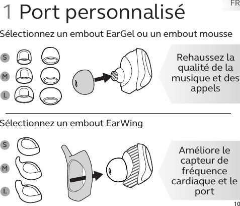 10Rehaussez la qualité de la musique et des appelsAméliore le capteur de fréquence cardiaque et le port3 Vériﬁcation    du son1 Port personnaliséSMLSélectionnez un embout EarGel ou un embout mousseSélectionnez un embout EarWingMLSFR