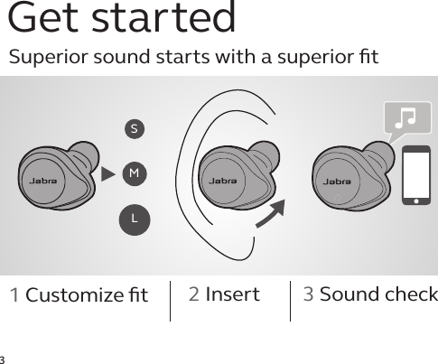 31 Customize ﬁt 2 Insert 3 Sound checkGet startedSMLSuperior sound starts with a superior ﬁt
