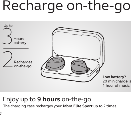 72 Recharge on-the-go3 Enjoy up to 9 hours on-the-goHours battery Recharges on-the-goUp toThe charging case recharges your Jabra Elite Sport up to 2 times.Low battery? 20 min charge is  1 hour of music