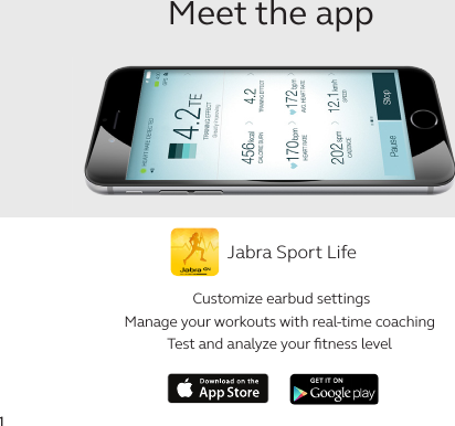 1Meet the app Customize earbud settings Manage your workouts with real-time coachingTest and analyze your ﬁtness levelJabra Sport Life