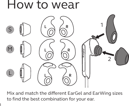 1How to wearMix and match the dierent EarGel and EarWing sizes  to find the best combination for your ear.RRRLLLSMLjabra12