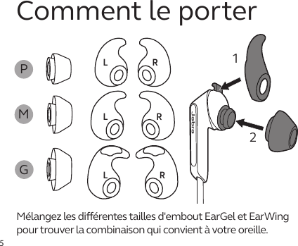 5Comment le porterMélangez les diérentes tailles d&apos;embout EarGel et EarWing pour trouver la combinaison qui convient à votre oreille. RRRLLLPMGjabra12