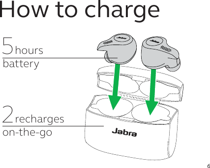 6Double pressHow to use2 recharges5 hoursbatteryHow to chargeon-the-go