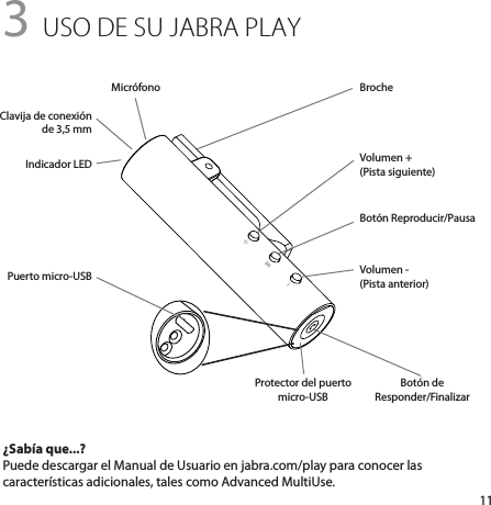 11+-3 USO DE SU JABRA PLAY¿Sabía que...?Puede descargar el Manual de Usuario en jabra.com/play para conocer las características adicionales, tales como Advanced MultiUse.Volumen + (Pista siguiente)Botón de Responder/FinalizarPuerto micro-USBProtector del puerto micro-USBBrocheIndicador LEDVolumen -(Pista anterior)Botón Reproducir/PausaClavija de conexión de 3,5 mmMicrófono