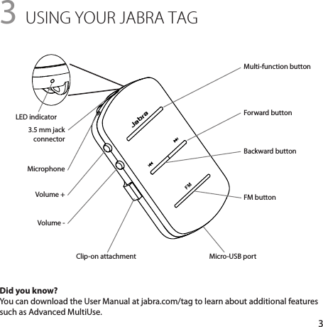 3FMjabra3 USING YOUR JABRA TAGDid you know?You can download the User Manual at jabra.com/tag to learn about additional features such as Advanced MultiUse.Forward buttonMicro-USB portVolume -Clip-on attachmentMulti-function button3.5 mm jack connectorVolume + FM buttonBackward buttonLED indicatorMicrophone