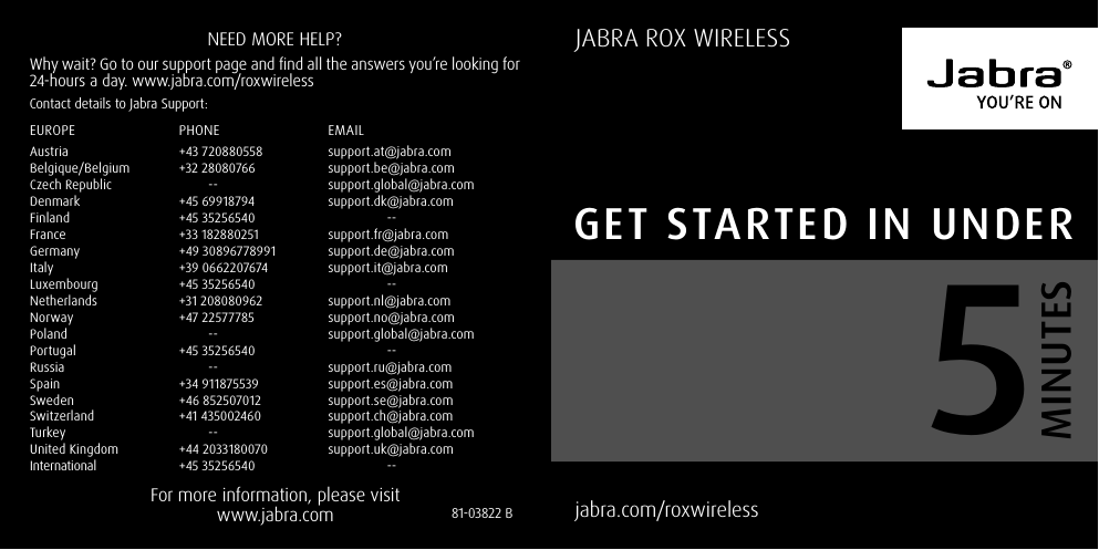 jabra.com/roxwireless  JABRA ROX WIRELESSNEED MORE HELP?Why wait? Go to our support page and find all the answers you’re looking for 24-hours a day. www.jabra.com/roxwireless81-03822 BGet started in underMinutes5Contact details to Jabra Support:EUROPEAustriaBelgique/BelgiumCzech RepublicDenmarkFinlandFranceGermanyItalyLuxembourgNetherlandsNorwayPolandPortugalRussiaSpainSwedenSwitzerlandTurkeyUnited KingdomInternationalPHONE+43 720880558+32 28080766        --+45 69918794+45 35256540+33 182880251+49 30896778991+39 0662207674+45 35256540+31 208080962+47 22577785        --+45 35256540        --+34 911875539+46 852507012+41 435002460        --+44 2033180070+45 35256540EMAIL support.at@jabra.com  support.be@jabra.comsupport.global@jabra.comsupport.dk@jabra.com                --support.fr@jabra.comsupport.de@jabra.comsupport.it@jabra.com                --support.nl@jabra.comsupport.no@jabra.comsupport.global@jabra.com                --support.ru@jabra.comsupport.es@jabra.comsupport.se@jabra.comsupport.ch@jabra.comsupport.global@jabra.comsupport.uk@jabra.com                --For more information, please visit www.jabra.com