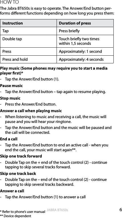 6englishJABRA BT650sHOW TOThe Jabra BT650s is easy to operate. The Answer/End button per-forms dierent functions depending on how long you press them:Instruction Duration of pressTap Press brieyDouble tap Touch briey two times within 1,5 secondsPress Approximately: 1 secondPress and hold Approximately: 4 secondsPlay music (Some phones may require you to start a media player rst)*-  Tap the Answer/End button (1).Pause music-  Tap the Answer/End button – tap again to resume playing.Stop music-  Press the Answer/End button.Answer a call when playing music-  When listening to music and receiving a call, the music will pause and you will hear your ringtone.-  Tap the Answer/End button and the music will be paused and the call will be connected.End a call-  Tap the Answer/End button to end an active call - when you end the call, your music will start again**.Skip one track forward-  Double Tap on the + end of the touch control (2) - continue tapping to skip several tracks forward.Skip one track back-  Double Tap on the – end of the touch control (2) - continue tapping to skip several tracks backward.Answer a call-  Tap the Answer/End button (1) to answer a call* Refer to phone’s user manual ** Device dependent