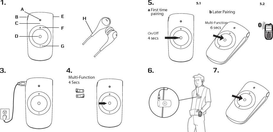 EN  NB: Chapter headings and illustrations share the same number to aid understanding.FR  Remarque : pour faciliter la compréhension, les en-têtes de chapitre et les illustrations portent les mêmes numéros.PT  Obs: Os cabeçalhos e as ilustrações do capítulo usam o mesmo número para auxiliar na compreensão.ES  Nota: Para evitar confusiones, los encabezados de los capítulos y las ilustraciones tienen la misma numeración.