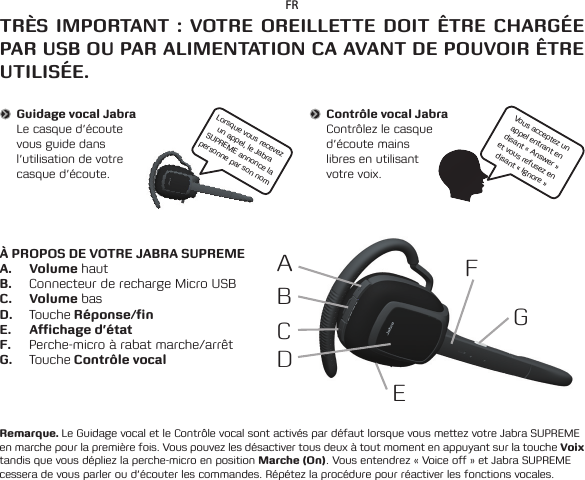 ABCDEFGFRTRÈS IMPORTANT : VOTRE OREILLETTE DOIT ÊTRE CHARGÉE PAR USB OU PAR ALIMENTATION CA AVANT DE POUVOIR ÊTRE UTILISÉE.À PROPOS DE VOTRE JABRA SUPREMEA. Volume hautB.  Connecteur de recharge Micro USBC. Volume basD.  Touche Réponse/n E.  Achage d’étatF.  Perche-micro à rabat marche/arrêtG.  Touche Contrôle vocalRemarque. Le Guidage vocal et le Contrôle vocal sont activés par défaut lorsque vous mettez votre Jabra SUPREME en marche pour la première fois. Vous pouvez les désactiver tous deux à tout moment en appuyant sur la touche Voix tandis que vous dépliez la perche-micro en position Marche (On). Vous entendrez « Voice off » et Jabra SUPREME cessera de vous parler ou d’écouter les commandes. Répétez la procédure pour réactiver les fonctions vocales.Guidage vocal JabraLe casque d’écoute vous guide dans l’utilisation de votre casque d’écoute.Lorsque vous recevez un appel, le Jabra SUPREME annonce la personne par son nomContrôle vocal JabraContrôlez le casque d’écoute mains  libres en utilisant  votre voix.Vous acceptez un appel entrant en disant « Answer » et vous refusez en disant « Ignore »