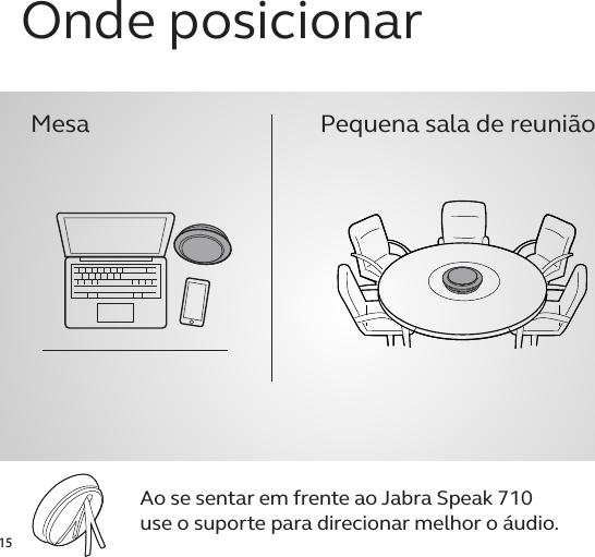 15Onde posicionarMesa Pequena sala de reuniãoAo se sentar em frente ao Jabra Speak 710  use o suporte para direcionar melhor o áudio.