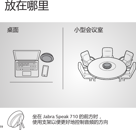 19放在哪里桌面 小型会议室坐在 Jabra Speak 710 的前方时， 使用支架以便更好地控制音频的方向