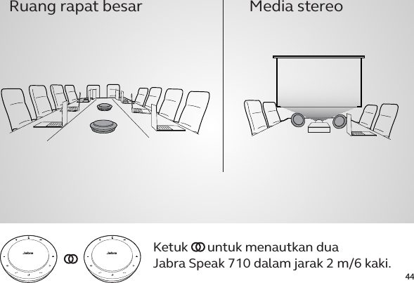 44Ketuk  untuk menautkan dua  Jabra Speak 710 dalam jarak 2 m/6 kaki.Ruang rapat besar Media stereojabrajabra