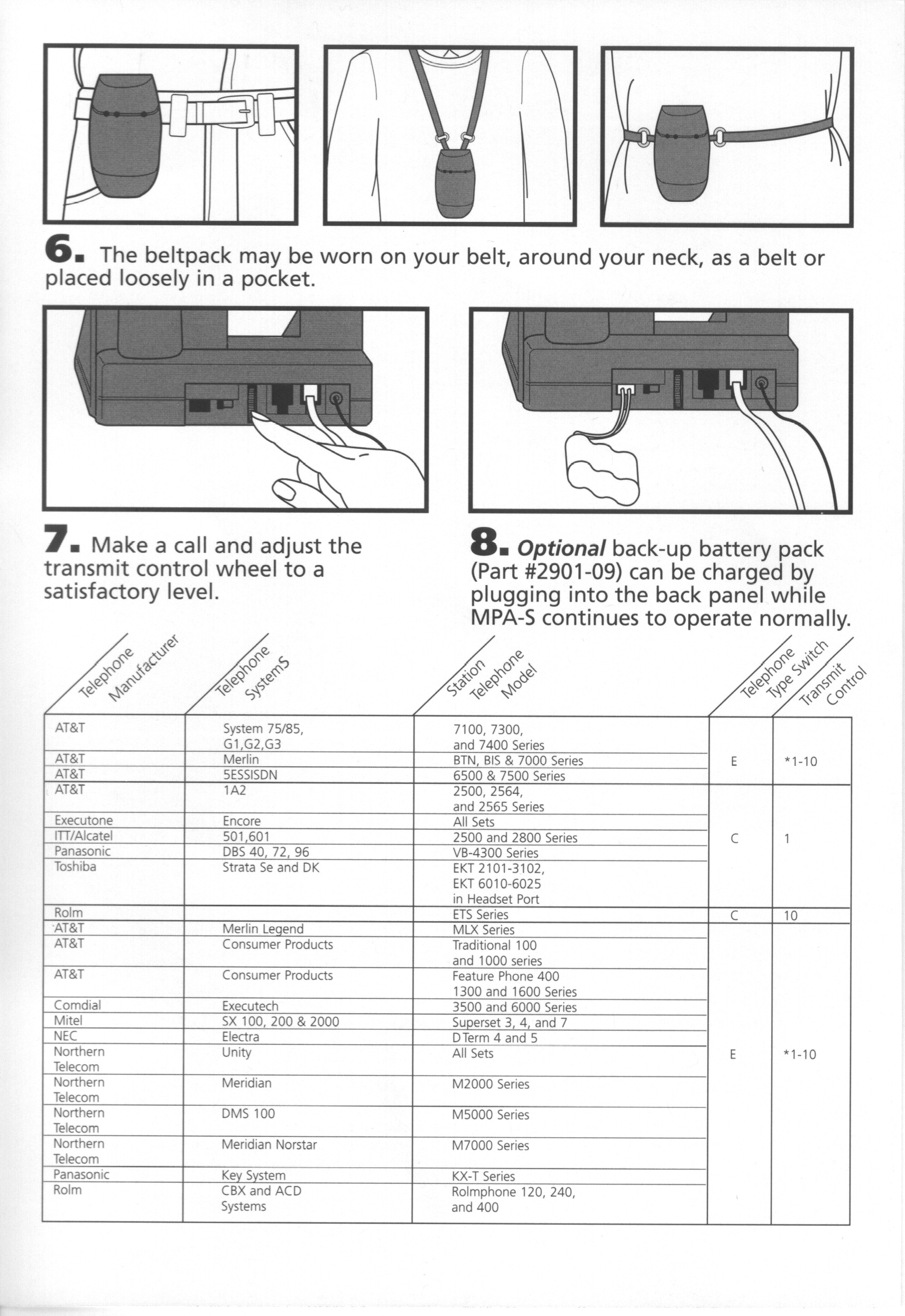 Wireless Telephone Headset Transceiver User Manual